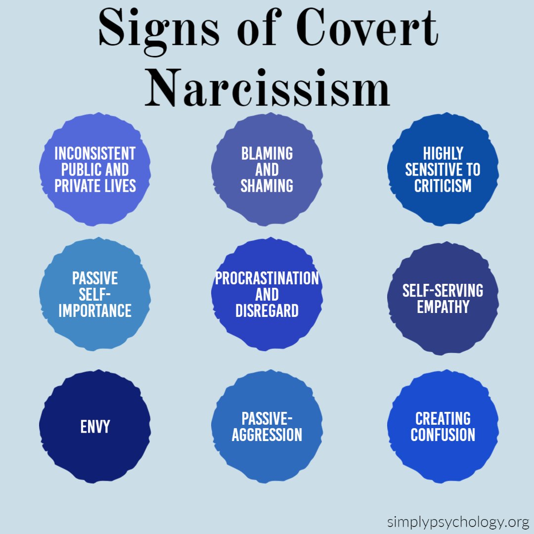What Are The Signs Of A Covert Narcissist? How to Respond 2 signs of a covert narcissist 1