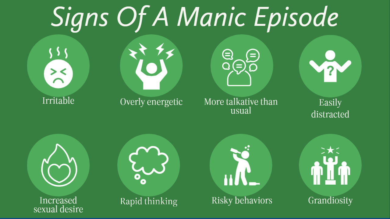 What Is a Manic Episode: Signs, & How To Manage 2 some of the key signs of a manic episode