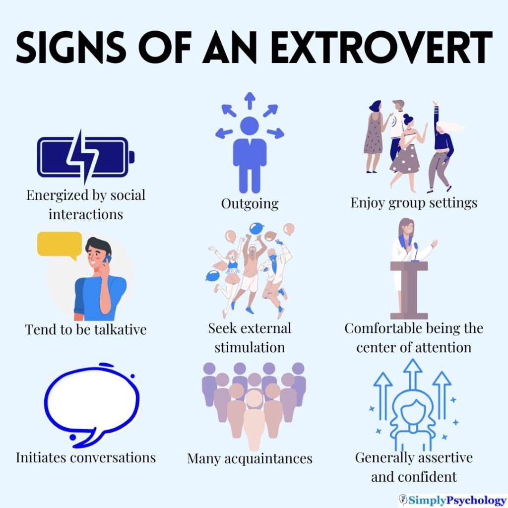 How You Can Tell That You’re An Extrovert 2 Signs Of An Extrovert