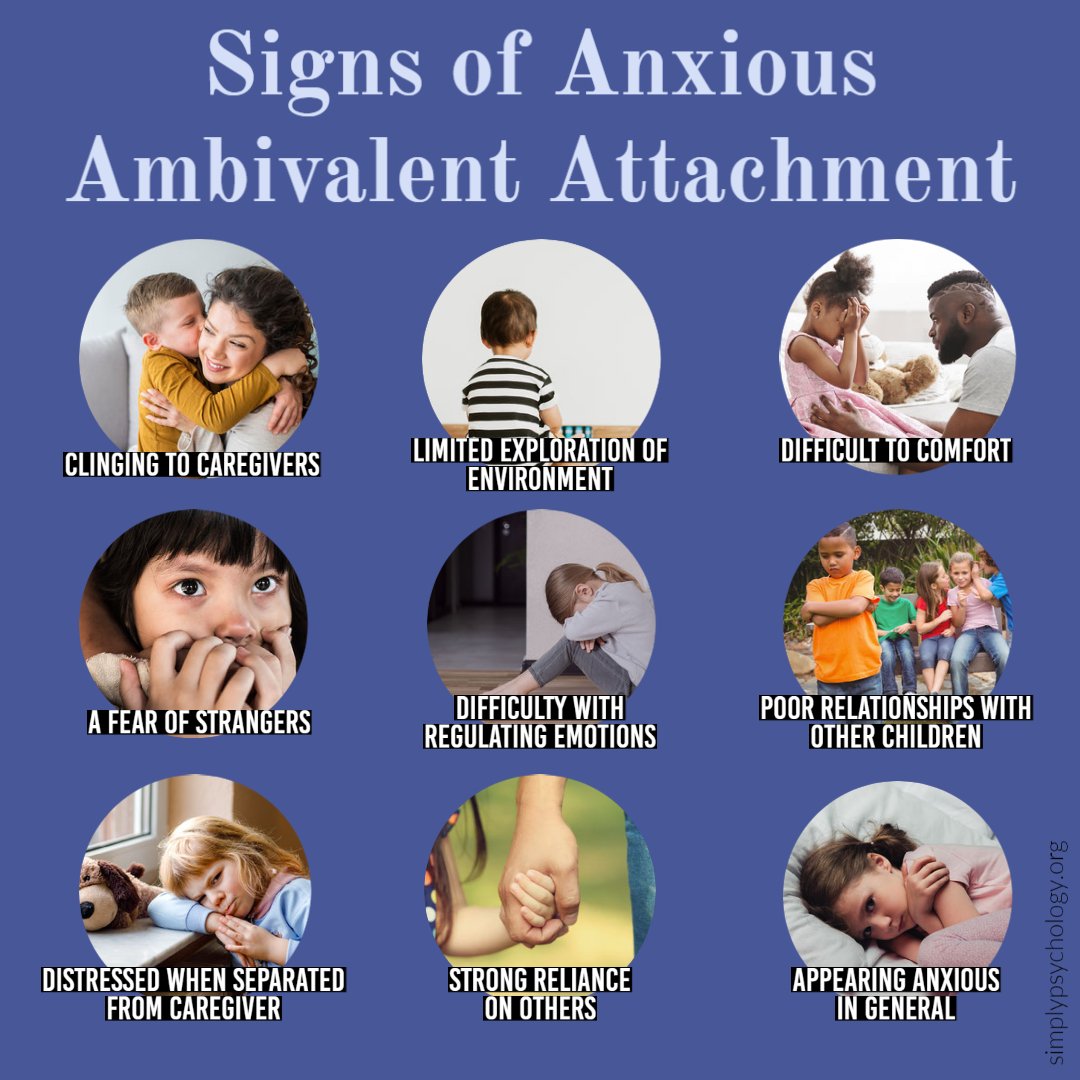 Anxious Ambivalent Attachment Style 2 Signs of Anxious Ambivalent Attachment 1 1