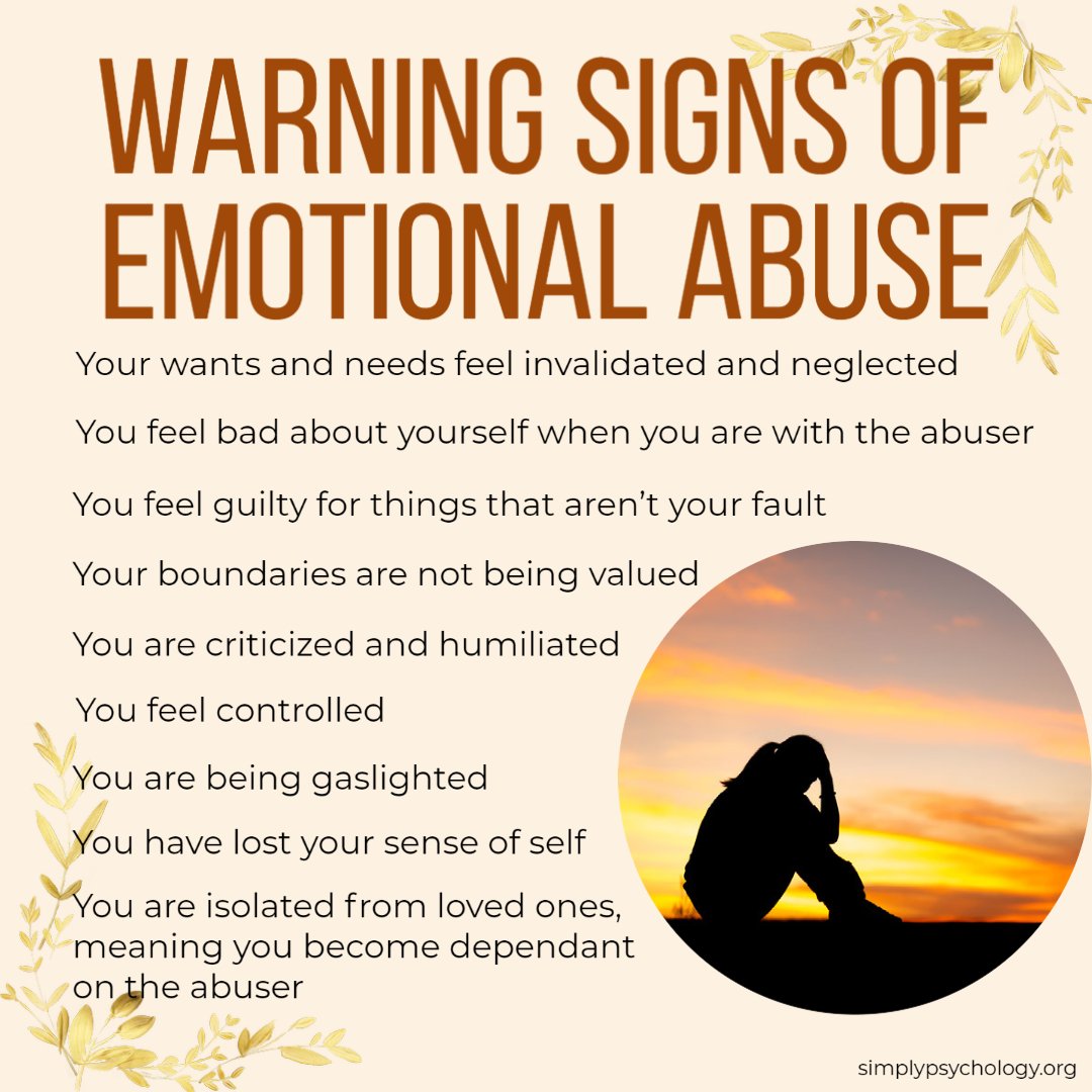 Am I Being Emotionally Abused? Signs of Emotional Abuse in a Relationship 2 Signs of Emotional Abuse 1 1
