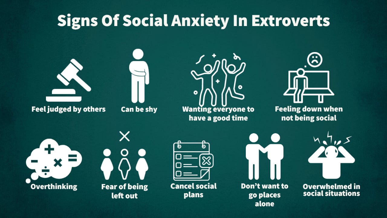Can Extroverts Have Social Anxiety? Signs And How To Cope 2 some of the signs of social anxiety in extroverts