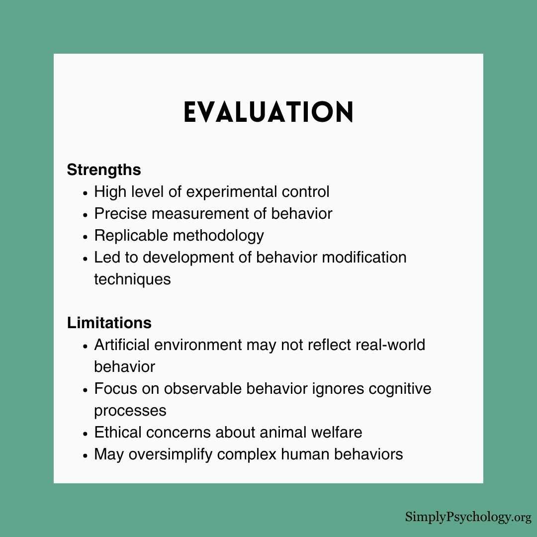 skinner box experiment 4