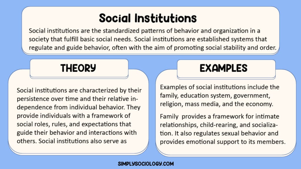 Social Institutions in Sociology: Definition & Examples 1 social institutions