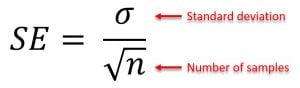 Standard Error In Statistics: What It Is, Why It Matters, & How to Calculate 21 Standard error formula