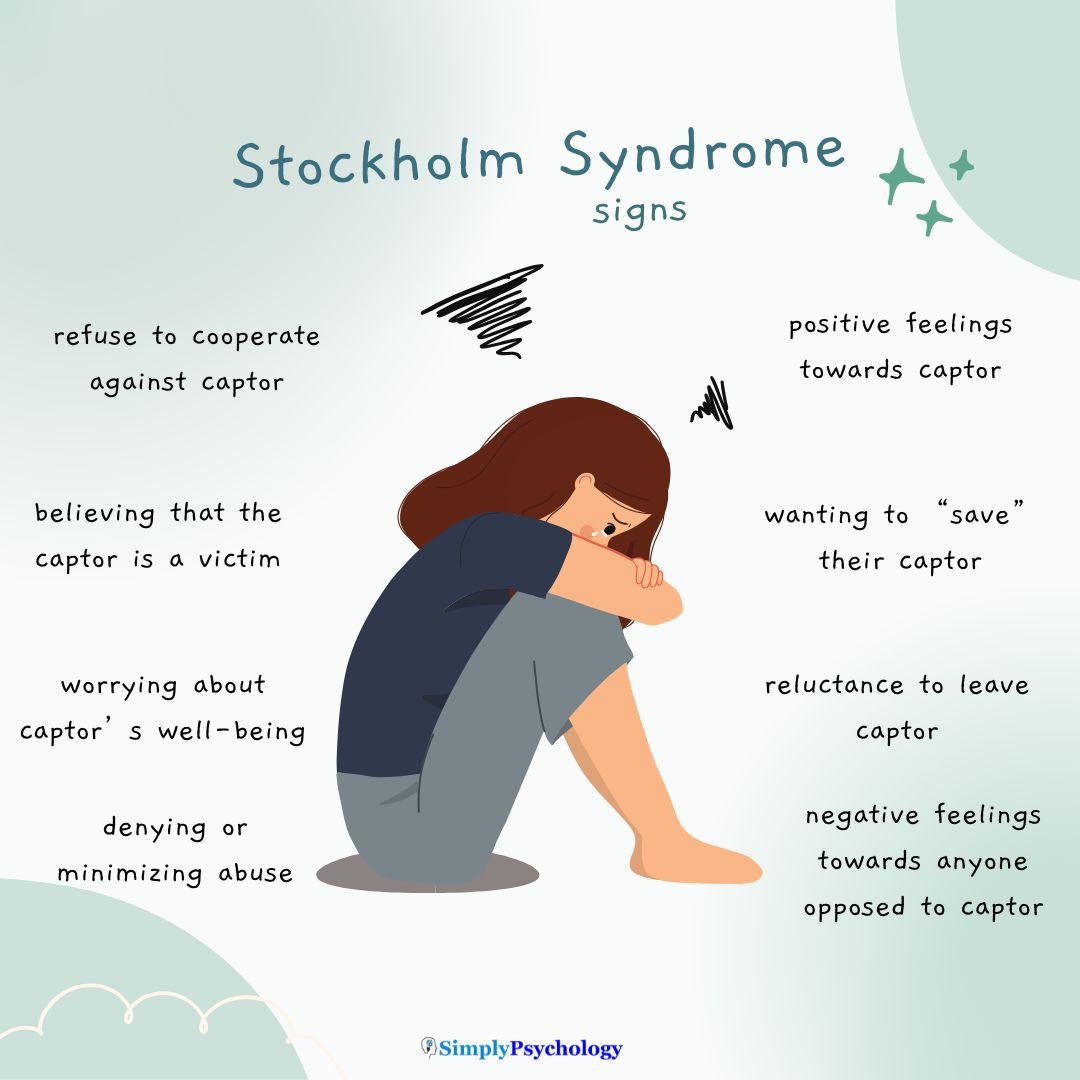 Stockholm Syndrome An infographic titled "Stockholm Syndrome signs" with a sad woman crying and sat on the floor. signs of stockholm syndrome surround her such as positive feelings towards captor, wanting to save their captor, and denying or minimizing abuse.