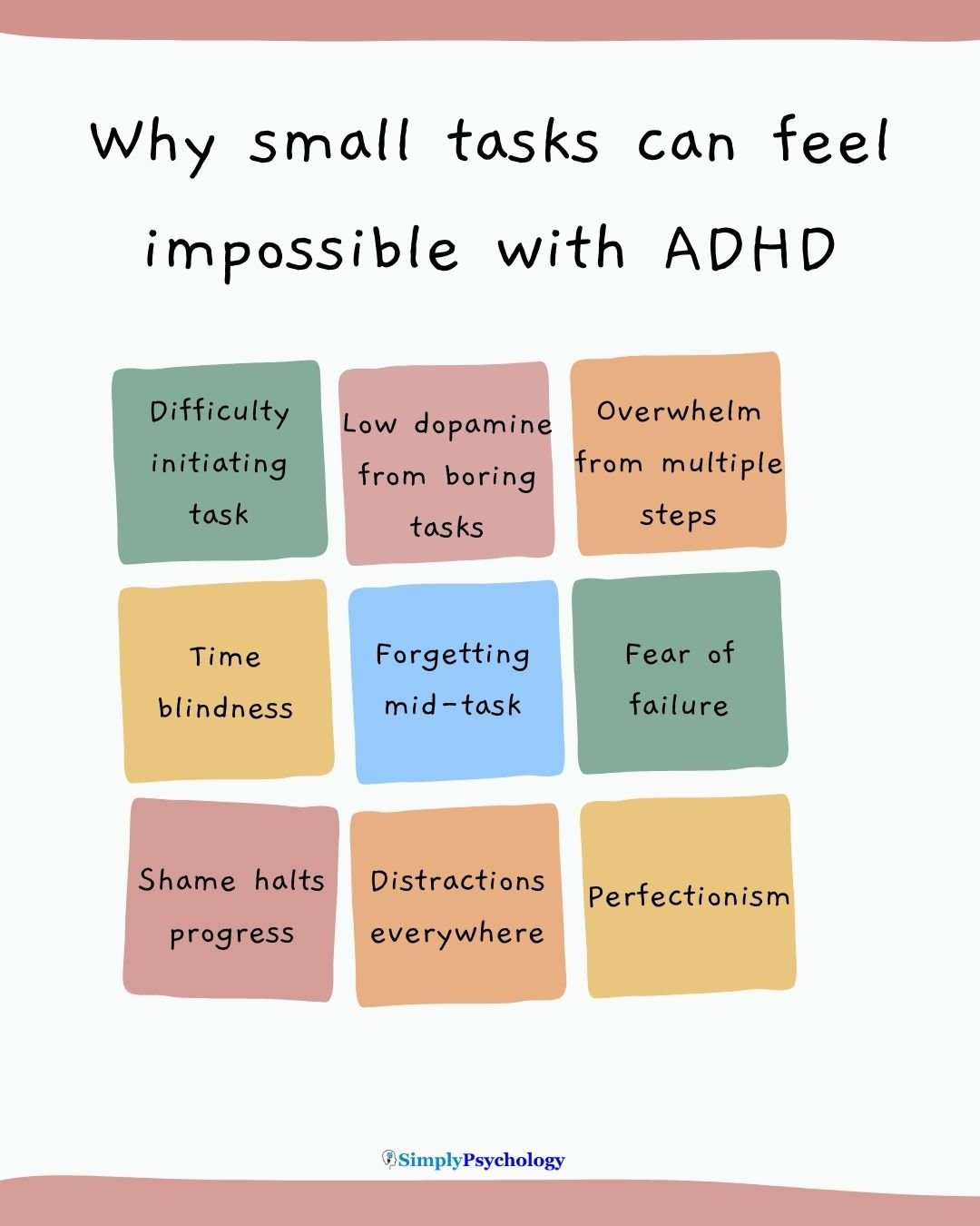 Tasks Impossible ADHD Why small tasks can feel impossible with adhd infographic. 9 panels underneath with some possible reasons such as time blindness, distractions, and difficulty initiating task.