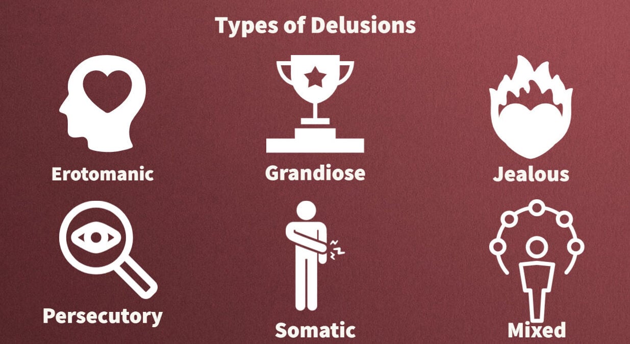 What are Delusions in Psychology: Definition, Types, Causes, Management 1 types of delusions