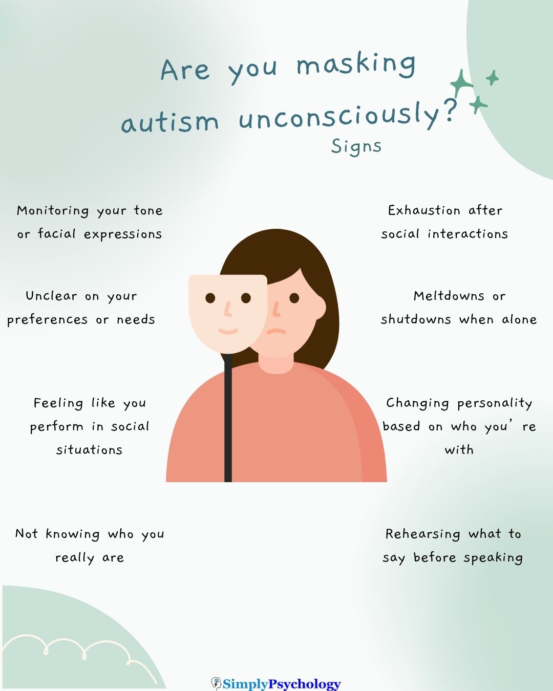 Unconscious Masking Autism A mindmap infographic with a sad person hiding behind a smiling mask in the centre. Sign of unconscious autism masking around this image such as exhaustion after social interactions and feeling like you perform in social situations.