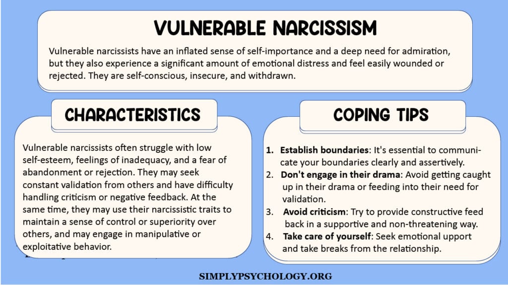 Vulnerable Narcissist: How to Spot Them and How to Cope 1 Vulnerable Narcissism