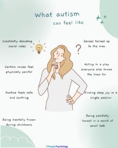 What Does It Feel Like to Be Autistic? 9 A mindmap infographic with a confused woman in the centre, titled "what autism can feel like" - different feelings surrounding the figure such as constantly decoding social rules and finding deep joy in a single passion.