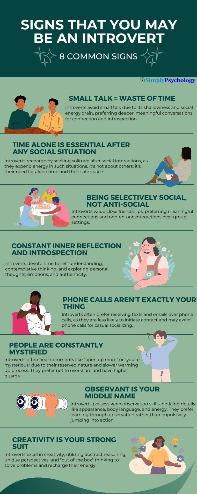 Signs of an Introvert Personality: Types, Traits & Characteristics 2 an infographic illustrating the signs of an introvert