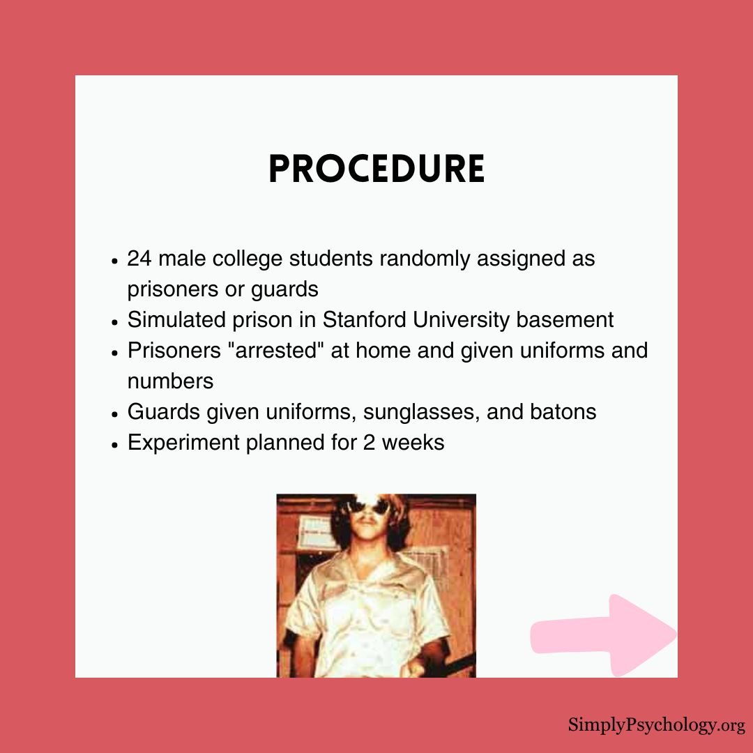 zimbardo-prison-experiment (2) zimbardo prison experiment 2