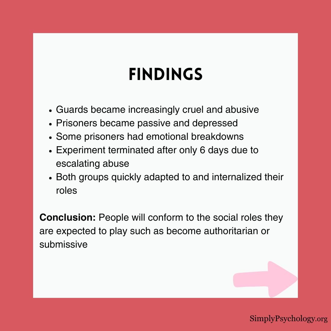 zimbardo-prison-experiment (3) zimbardo prison experiment 3