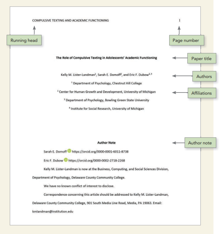 APA Title Page (Cover Page) Format, Example, & Templates 1 An example of an APA format reference page