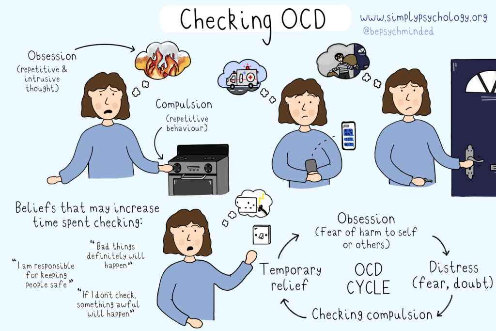 Checking OCD: How to Stop Double-Checking Everything 1 Checking OCD